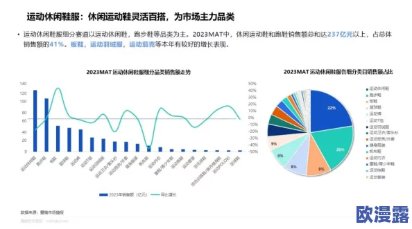 成品网站nike777：分析其市场定位、用户体验及对运动鞋行业的影响与发展趋势研究