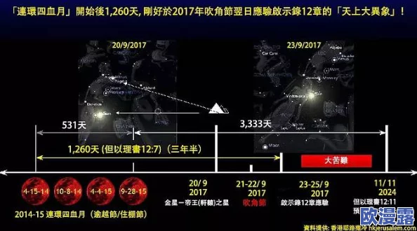 深入解析暗黑4中红锆石胄衣的详细属性与特色介绍
