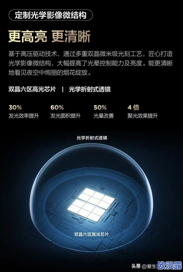 国精产品六区有限公司宣布突破性成果，未来产品将颠覆市场格局，引发行业震动！