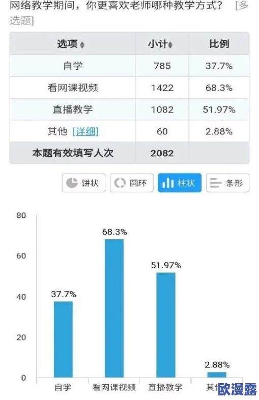 人与畜禽corporation评价：用户反馈显示服务优质，产品质量值得信赖，整体体验令人满意