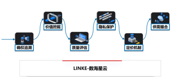 Lubuntu破解：网友看法纷纷，认为安全性和合法性需谨慎考量，呼吁尊重软件开发者的劳动成果