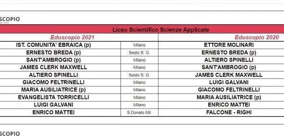 14may18_XXXXXL56edu：该标题可能指代2018年5月14日发布的与教育相关的重要信息或事件，涉及特定代码或项目编号