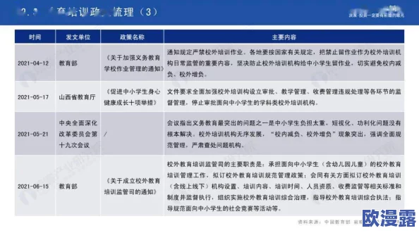 14may18_XXXXXL56edu：该标题可能指代2018年5月14日发布的与教育相关的重要信息或事件，涉及特定代码或项目编号