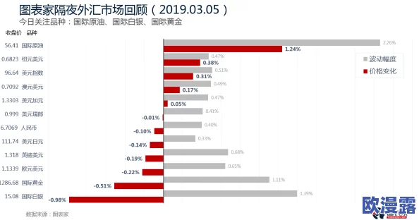 17c17一起草 国卢0：探讨新政策对经济发展的影响与未来展望，促进合作共赢的机遇与挑战
