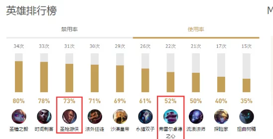 adc年龄确认大驾光临大象的特色，网友评价赞叹不已，称其为独特体验的绝佳选择！
