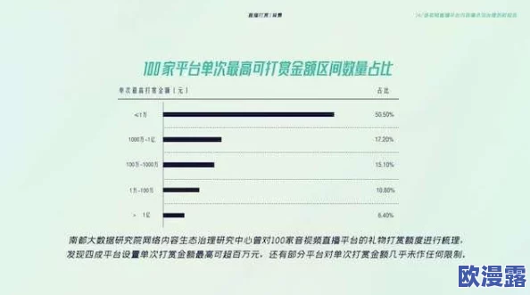 芒果视频污污：最新动态与用户反馈，探讨平台内容监管与青少年保护措施的进展情况