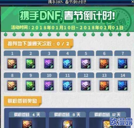 DNF游戏中哪些塔值得玩家反复刷取以获取丰厚奖励