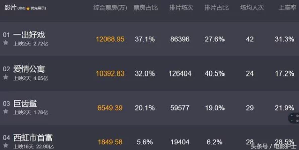 惊爆!我逆袭成功获取12个最新兑换码大合集 惊爆!我逆袭成功获取12个最新兑换码大合集