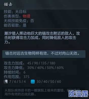 潮汐守望者英雄重置功能位置及如何退回已分配经验指南