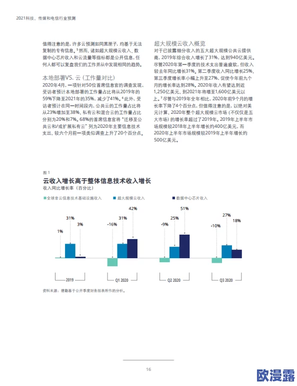 成人版抖阴：社交媒体平台对年轻人性观念影响的研究与分析
