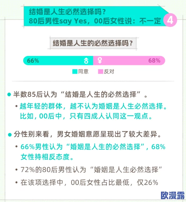 成人版抖阴：社交媒体平台对年轻人性观念影响的研究与分析