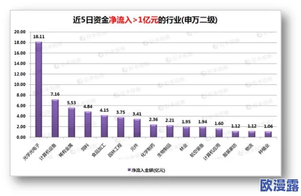 九一果冻制品厂与麻花传关系：浅谈其生产工艺、市场定位与消费趋势的相互影响与发展潜力
