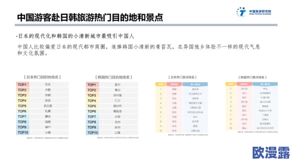日韩毛片在线免费观看：震惊！全球用户涌入，观看人数激增至历史新高，引发网络热议与讨论！