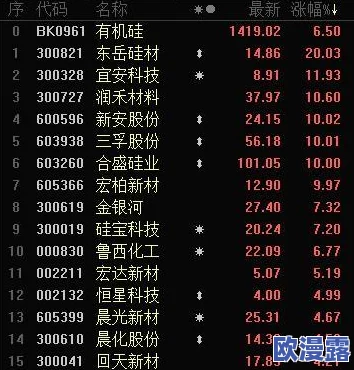 小扫货水怎么这么多是不是欠草？网友热议：这背后到底隐藏了多少不为人知的秘密和真相！