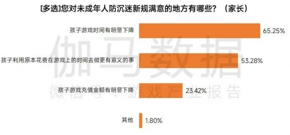 污污动漫网站惊现大量未成年人用户，相关部门紧急介入调查引发社会广泛关注！