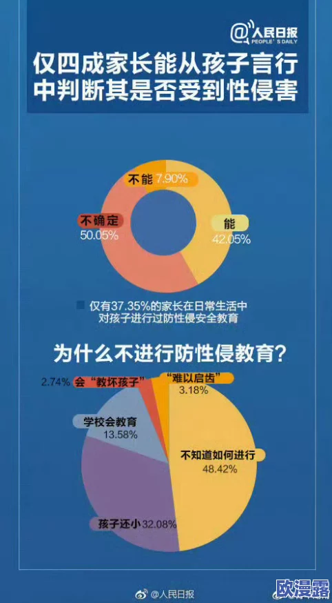 高中生破处视频引发社会热议，家长和教育界人士纷纷呼吁加强性教育与青少年心理健康关注！