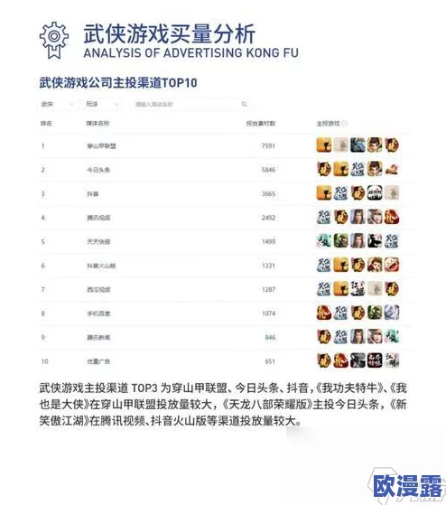 墨迹大侠顶尖战力构建：最强高阶技能搭配推荐指南