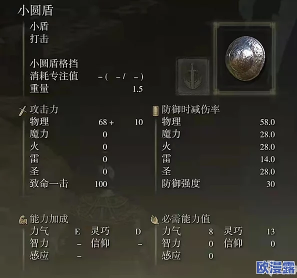 艾尔登法环中哪个盾牌的防御强度与实用性更胜一筹