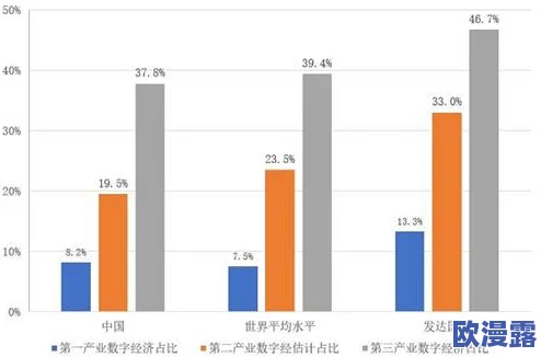 精产一二三产区m553：突破性科技助力农业生产，效率提升50%引发行业热议！