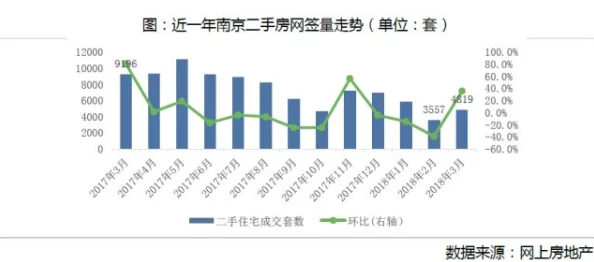 亚洲成色在线综合网站惊现超低价黄金交易，数千用户瞬间涌入引发网络热潮！