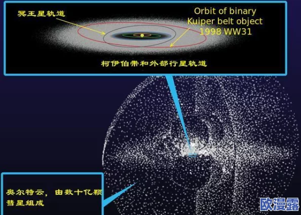 17c12cm：全球科学家发现革命性材料，或将彻底改变未来科技与日常生活！