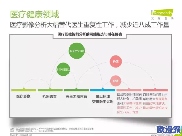 关于tobu8-HD100com的技术分析与应用研究:探讨其在数字媒体领域中的影响与发展趋势 关于tobu8-HD100com的技术分析与应用研究:探讨其在数字媒体领域中的影响与发展趋势