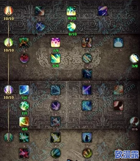 反恐精英online应该安装在哪个硬盘分区更合适 反恐精英online应该安装在哪个硬盘分区更合适