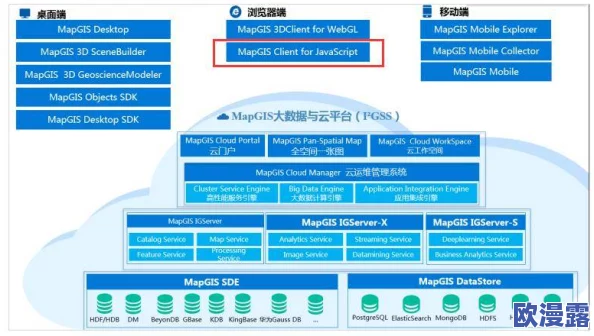 震惊！100种禁用国产软件不收费，居然让数百万用户面临数据安全危机！