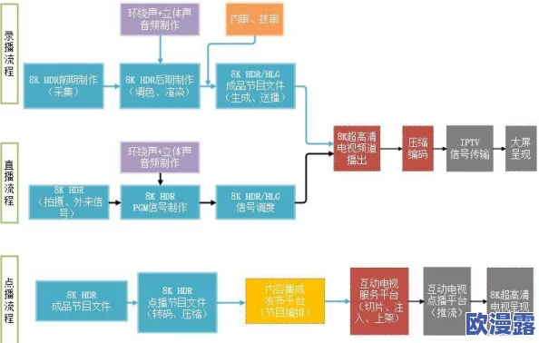 100款黄台：汇聚百种经典与创新的黄台设计，满足不同场合需求，展现独特风格与个性魅力