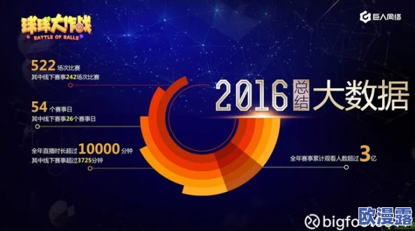 嘛豆视频"惊爆全球!用户数突破亿级大关,独家内容引发强烈追捧,行业格局震荡! 嘛豆视频"惊爆全球!用户数突破亿级大关,独家内容引发强烈追捧,行业格局震荡!