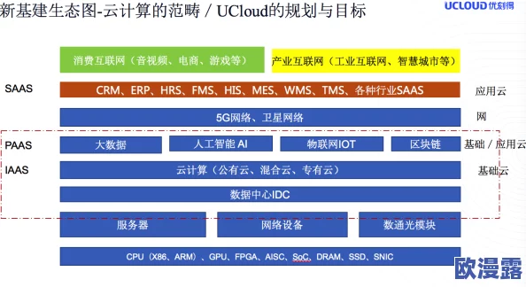 心动小镇众筹箱怎么达到30%?惊人数据揭示背后隐藏的秘密,众筹成功的原因竟然让人难以置信! 心动小镇众筹箱怎么达到30%?惊人数据揭示背后隐藏的秘密,众筹成功的原因竟然让人难以置信!