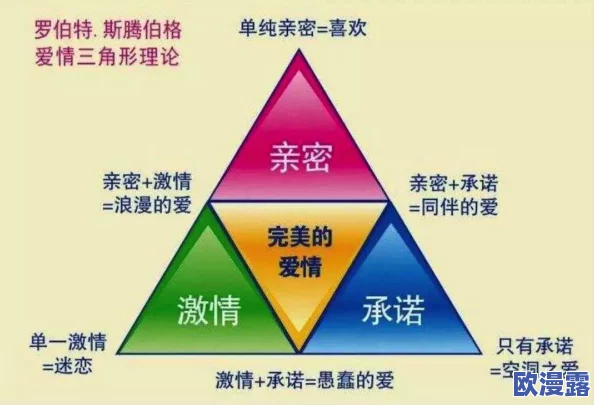 一亲二摸三叉:新研究揭示这一行为对人际关系的深远影响与心理机制解析 一亲二摸三叉:新研究揭示这一行为对人际关系的深远影响与心理机制解析