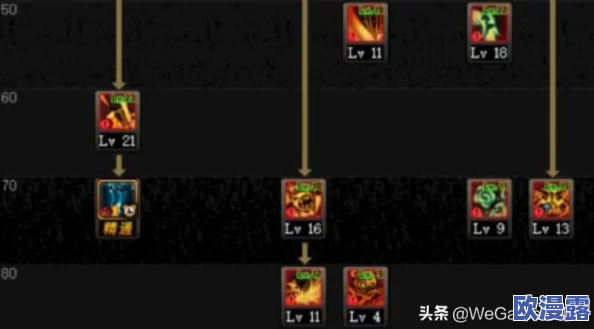 魔兽争霸中哪位巫师的回血速度最快,对比各巫师加血效率 魔兽争霸中哪位巫师的回血速度最快,对比各巫师加血效率