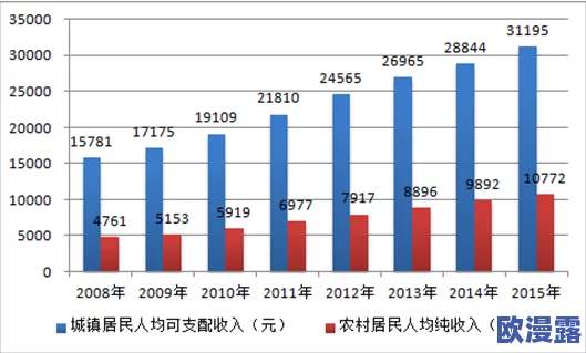 张津瑜国内精品www在线:最新动态与市场反响分析,助力行业发展新机遇 张津瑜国内精品www在线:最新动态与市场反响分析,助力行业发展新机遇