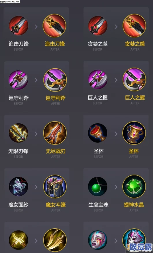 王者荣耀中炼狱模式应如何选择最佳武器搭配 王者荣耀中炼狱模式应如何选择最佳武器搭配