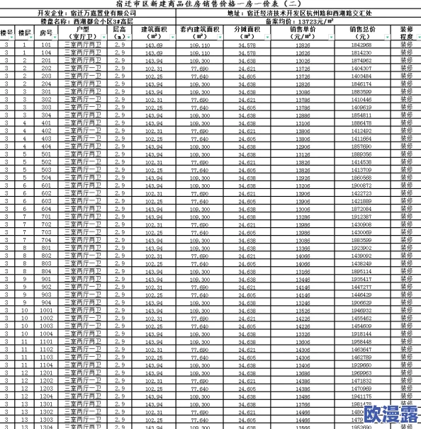 震惊!一区二区三区四区视频在线观看竟然泄露了未公开的绝密内容,引发网友热议与讨论! 震惊!一区二区三区四区视频在线观看竟然泄露了未公开的绝密内容,引发网友热议与讨论!