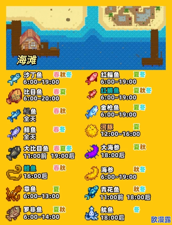 星露谷物语:全面解析与推荐最佳鱼钩选择攻略 星露谷物语:全面解析与推荐最佳鱼钩选择攻略