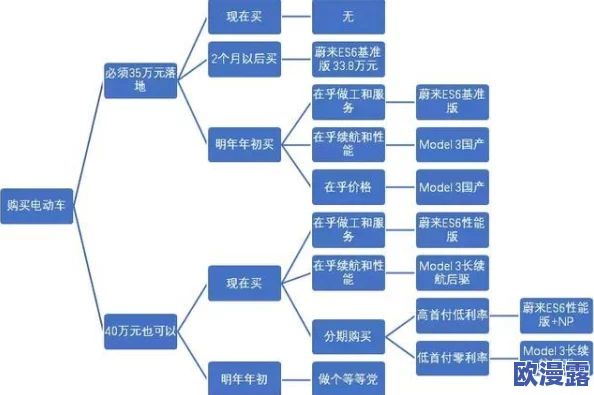 文明6天启模式：探索不同策略，选哪个文明更具优势？