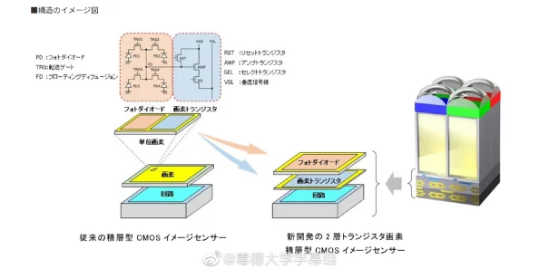 双Hpo1v2：一种新型的高效能电池技术，旨在提升能源存储与转换效率，为可再生能源应用提供更强大的支持