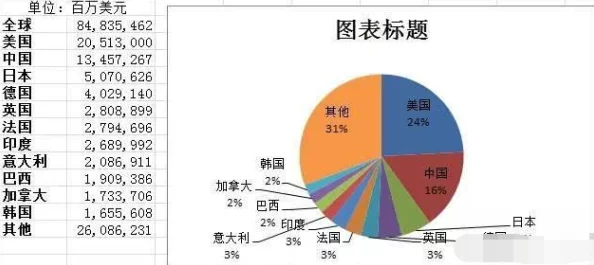欧洲一区二区：解析其在国际贸易中的影响及对区域经济一体化的推动作用