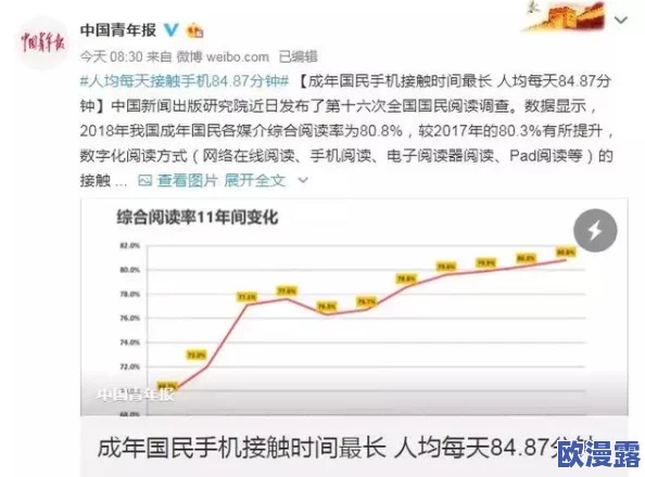 国产成人91张津瑜6分钟：探讨其在当代文化中的影响与受众反应分析