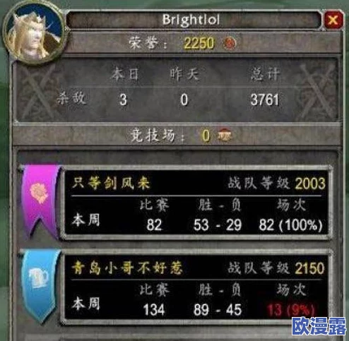 惩戒2~狂热的从业指导1-4：震惊！行业巨头竟暗藏不为人知的秘密与黑幕！