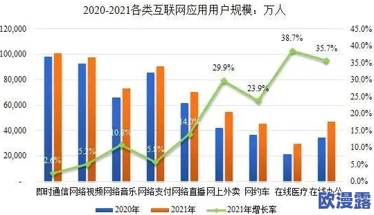 XXXX69馃崋馃崋HT：解读与分析全球范围内数字化转型的影响及其对未来商业模式的重塑
