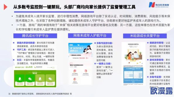 18款禁用黄台软件下载入口:网友纷纷表示担忧,认为此类软件影响青少年身心健康,应加强监管与引导 18款禁用黄台软件下载入口:网友纷纷表示担忧,认为此类软件影响青少年身心健康,应加强监管与引导