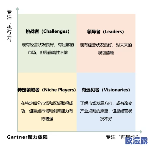 深入解析：莫尔与阿基态的独特魅力及特点介绍