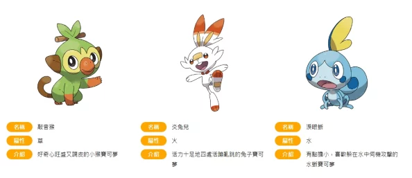 宝可梦朱紫中幸福蛋通过何种方式实现进化详解