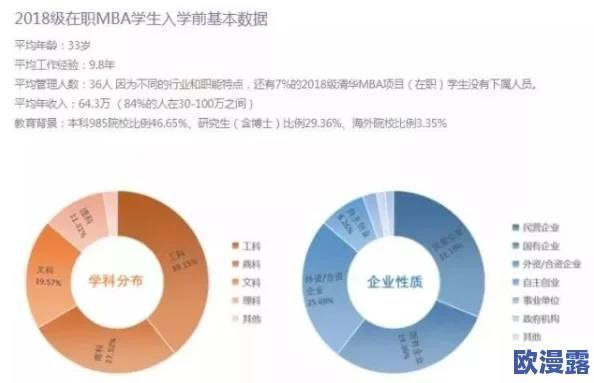 qqc十年沉淀只做精品MBA智库：深度剖析其在教育领域的创新与发展路径