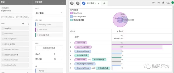 а 天堂 在线：用户分享他们的真实体验与沉浸式感受，探索虚拟世界的无限魅力