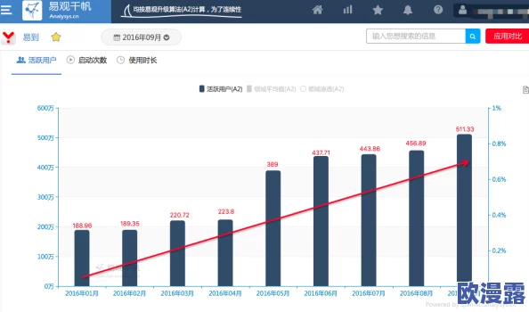 一线无人区与二线无人区的区别：深入探讨用户对无人区的独特见解与实际体验差异