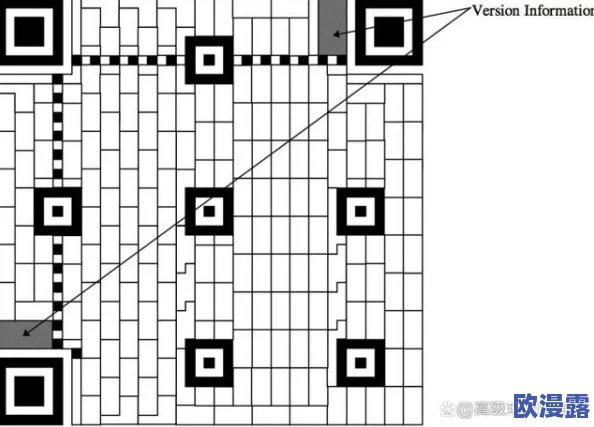 亚洲无人区一码二码三码区别：解析不同编码方式在亚洲无人区的应用及其对数据传输和管理的影响
